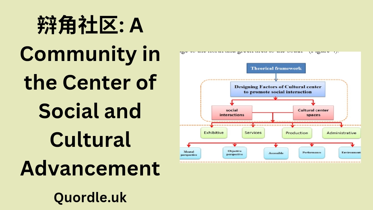 You are currently viewing Examining 㵷角社区: A Community in the Center of Social and Cultural Advancement